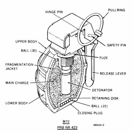 M72 PRB NR 423