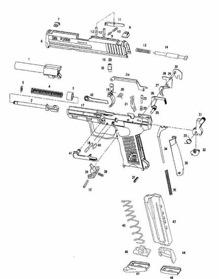 Hecler-Koch P2000