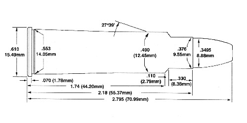 .348 WCF Improved (Ackley)