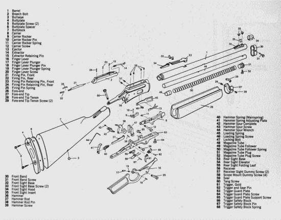 Marlin 1894