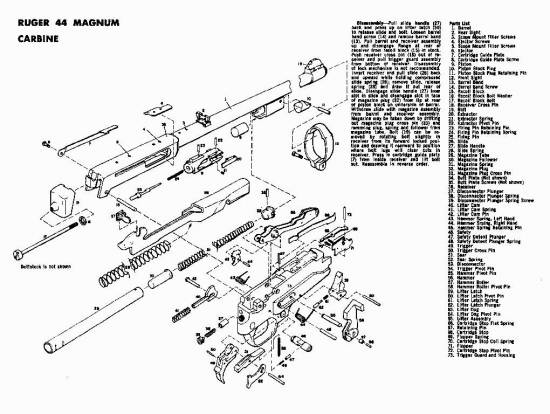 Ruger 44 Carbine