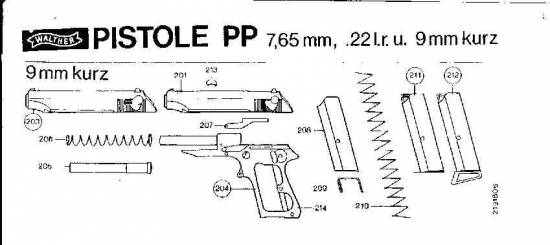 Walther PP 9 mm