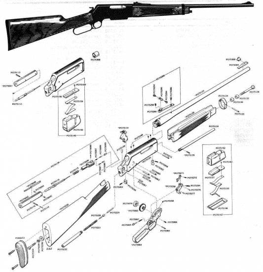 Browning BLR