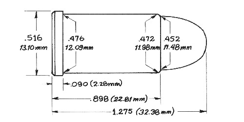 .45 Auto Rim