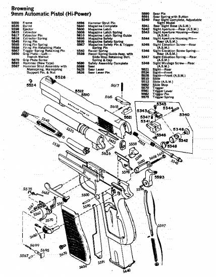 Browning HP