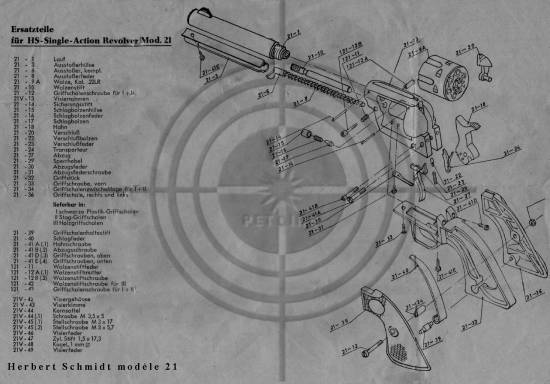 Herbert Schmidt model 21