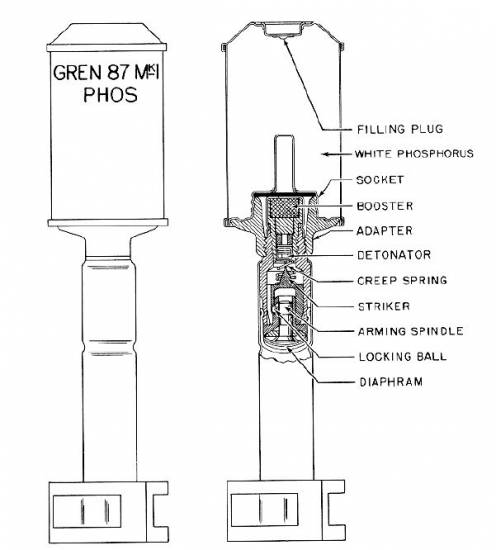 No 87 Mk I