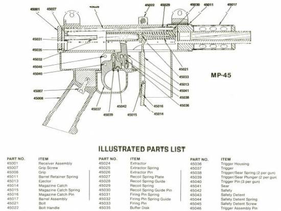 MP-45