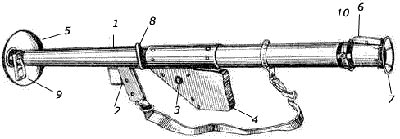 M1 устройство гранатомета