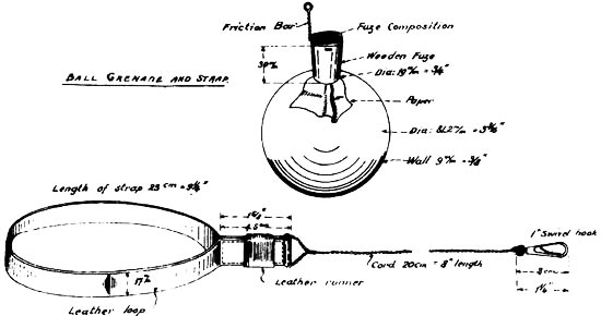 шарообразная граната образца 1882 года