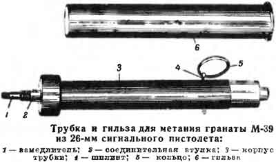 трубка и гильза для метания гранаты М-39