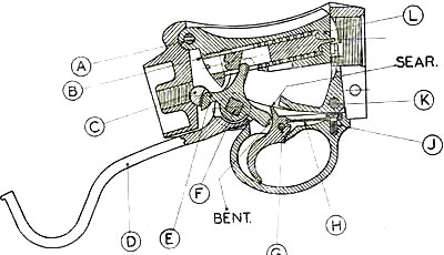 схема устройства затвора ружья Гринера