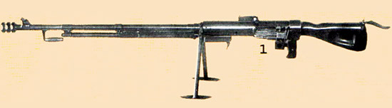 Рис. 6. Это и есть 14,5-мм ПТР Рукавишникова обр. 1939 г. (1 – приемник для обоймы с патронами)