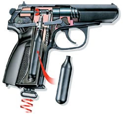 Схема устройства ижевского многозарядного газобаллонного пистолета МР-654К и его магазина, Россия