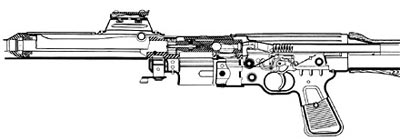 Продольный разрез (схема) автоматического карабина Walther Мкb.42 (W)