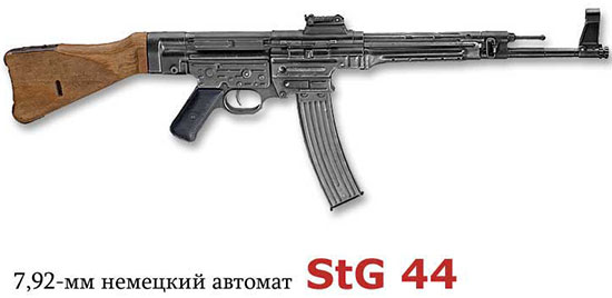 7,92-мм немецкий автомат StG 44 (Sturmgewehr 44)
