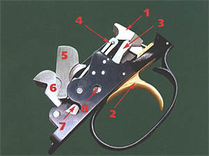Ударно-спусковой механизм смонтирован на нижней личине и очень просто снимается. 1 - инерционное тело, 2 - широкий спусковой крючок, 3 - спусковой рычаг, 4 - боевая пружина верхнего ствола, 5 - курок, «обслуживающий» верхний ствол, 6 - курок нижнего ствола. Прямоугольная выборка предназначена для прямого удара по бойку. 7 - взводитель курка верхнего ствола, 8 - «ревизия», в которую видно состояние шептала