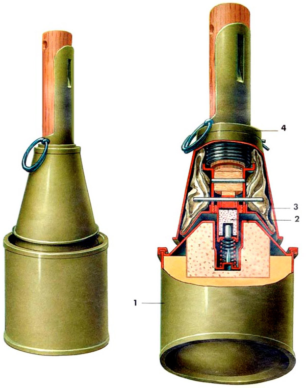 Советская кумулятивная ПТ граната РПГ-43, внешний вид и разрез: 1 – корпус; 2 – запал; 3 – стабилизатор; 4 – рукоятка