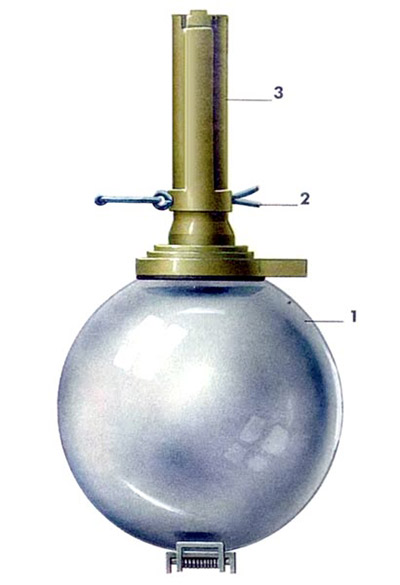 Английская фугасная ПТ граната №74 (ST) («липкая бомба»): 1 – стеклянная колба с нитроглицерином; 2 – предохранительная чека; 3 – корпус запала (рукоятка)