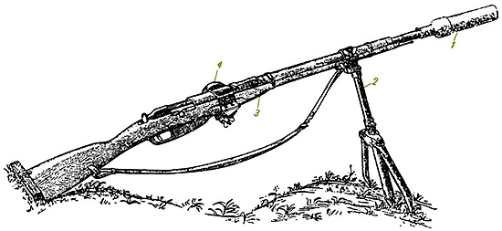 Общий вид ружейного гранатомета Дьяконова: 1 – мортирка; 2 – сошка; 3 – винтовка; 4 – угломер-квадрант