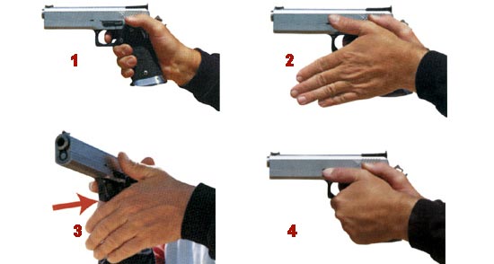 1 - При двойном хвате пистолета сильная рука плотно удерживает рукоятку, указательный палец касается спускового крючка последней фалангой; 2 - Кисть слабой руки сгибается вниз под углом 45° к предплечью и обхватывает кисть сильной руки; 3 - При формировании хвата третья фаланга указательного пальца слабой руки должна плотно упираться в нижнюю часть скобы спускового крючка; 4 - Пальцы слабой руки должны плотно удерживать рукоятку и закреплять хват сильной руки.