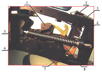 1. УСМ ружья «Беретта» S686 Onyx: 1 - инерционный переключатель, 2 - кнопка селектора, 3 - движок предохранителя, 4 - боевая пружина в сборе, 5 - курок, 6 - шептало, 7 - спусковой крючок, 8 - рычаг переключателя очерёдности