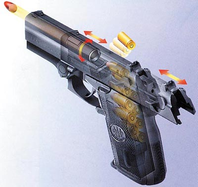 Схема экстракции стреляных гильз при стрельбе из пистолета «Беретта» «Кугуар»