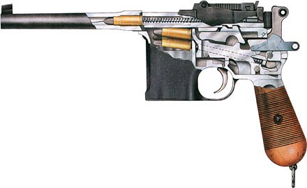 Схема самозарядного пистолета «Маузер» К.96 с запиранием канала ствола с помощью качающейся в вертикальной плоскости боевой личинки