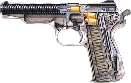 Схема автоматического пистолета Стечкина АПС, чья автоматика работает по принципу отдачи свободного затвора