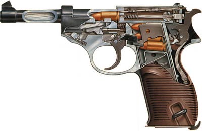 Схема немецкого пистолета «Вальтер» Р.38