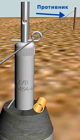 Противопехотная осколочная мина заграждения ПОМЗ-37