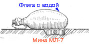 Мина-ловушка МЛ-7