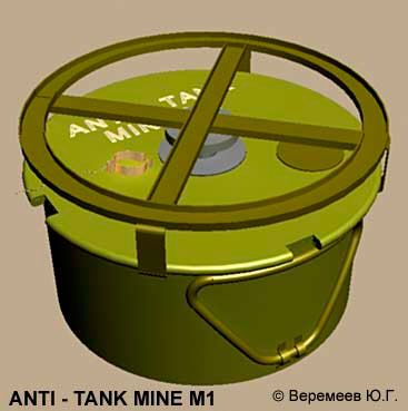 Противотанковая мина М1