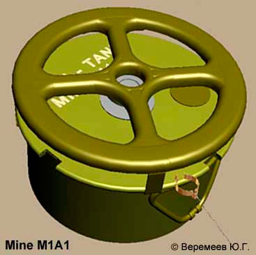 Противотанковая мина М1А1