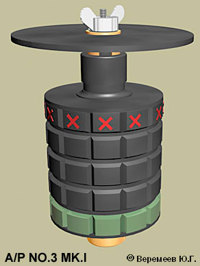 Противопехотная мина №3 Модель I (No.3 MK. I)