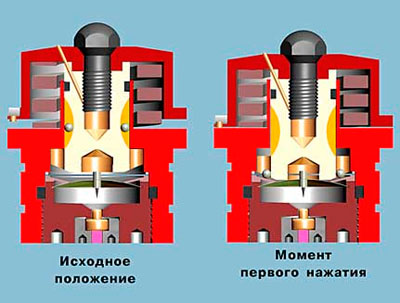 Взрыватель №5 Модель 4 (Fuze Mine Anti-Tank No.5 Mk 4)