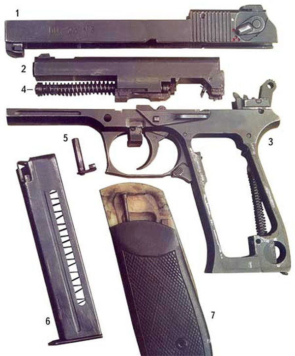 Пистолет «Дротик» ОЦ-23