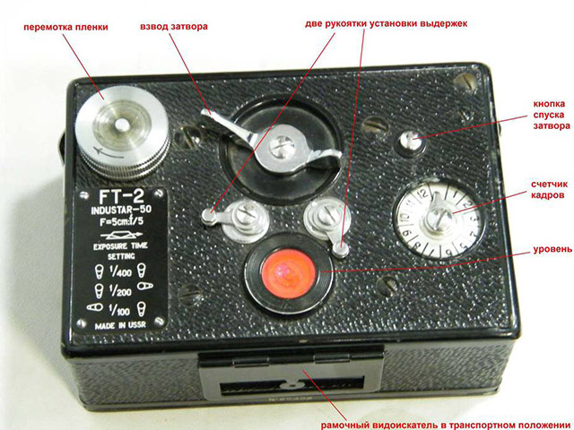 Советский панорамный фотоаппарат FT-2 (дальнейшее развитие ФТ-1, разработанного Ф. И. Токаревым)