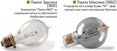 Лампа Эдисона и Максима