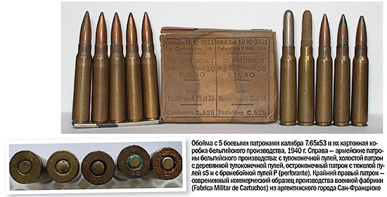 Легендарный 7.92х57 Mauser
