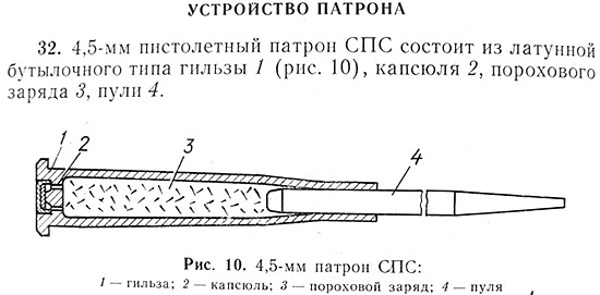 Схема патрона СПС и комплектация СПП-1 (из правил по обращению с пистолетом 1979 г.)
