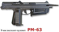 9-мм пистолет-пулемет РМ-63 (Польша)