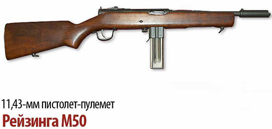 11,43-мм пистолет-пулемет Рейзинга (Reisinga) M50