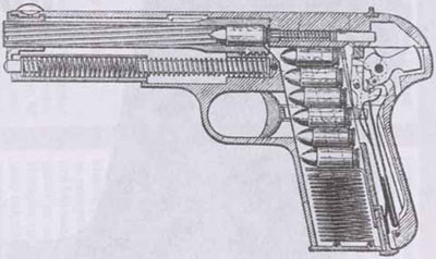 9-мм пистолет системы Браунинга образца 1903 г