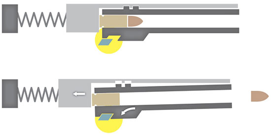Схема Браунинга с фигурным вырезом в приливе ствола