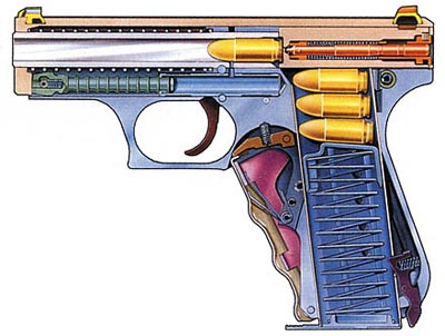 Схема пистолета Hеckler-Koch Р.7М8