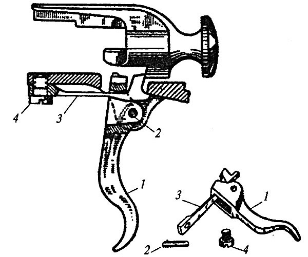 Спусковой механизм и его части в разрезе: 1 – спусковой крючок; 2 – ось спускового крючка; 3 – спусковая пружина; 4 – винт спусковой пружины