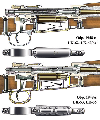 Югославские охотничьи карабины выпуска 1950—1960-х гг. были построены на базе армейских винтовок обр. 1948 и 1948А. Отличия были технологического плана, связанные с использованием штамповки при изготовлении магазинной коробки.