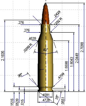 6х51 (.243 Winchester) размеры указаны в дюймах