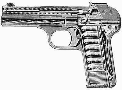 Схема FN Browning М1900